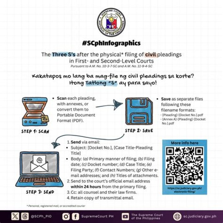 Can I file a case in the Philippines while abroad?