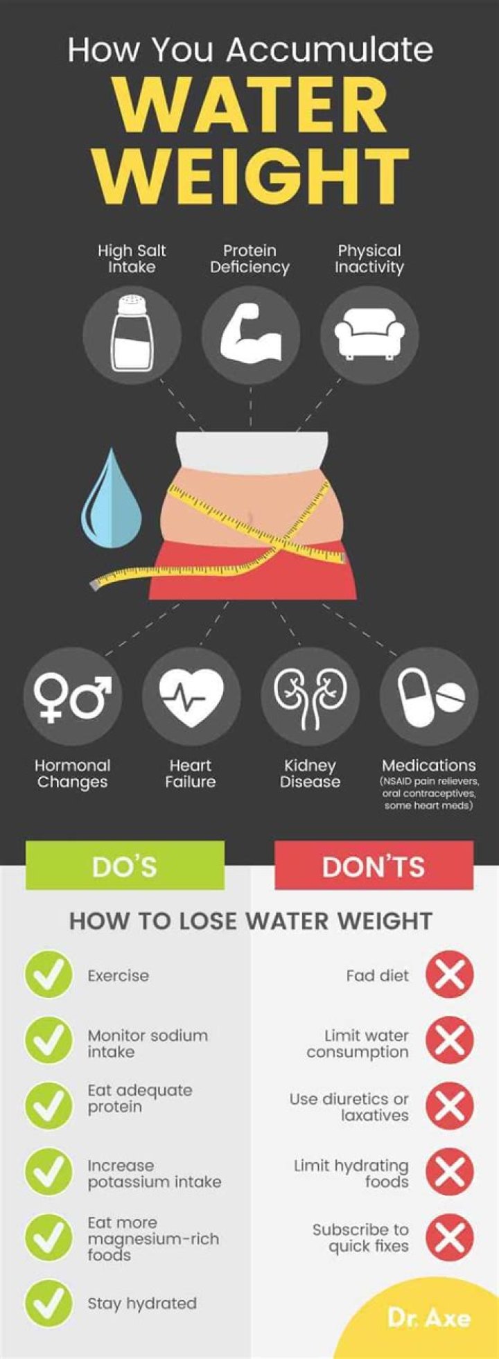 Can I lose weight by drinking water?