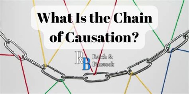 Can third parties break the chain of causation?