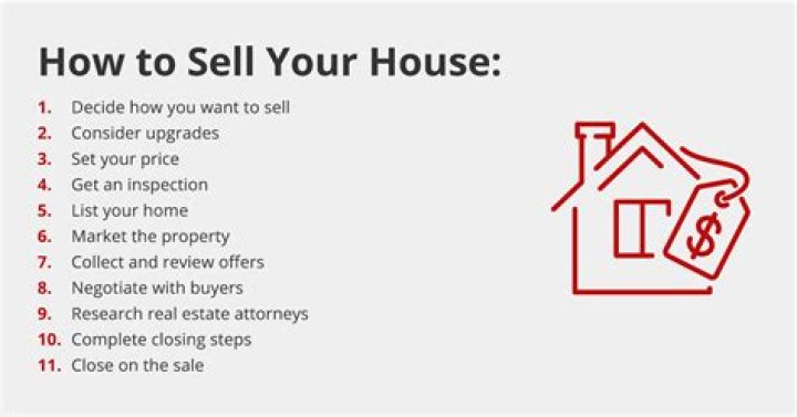 Can you buy a house and leave it empty?
