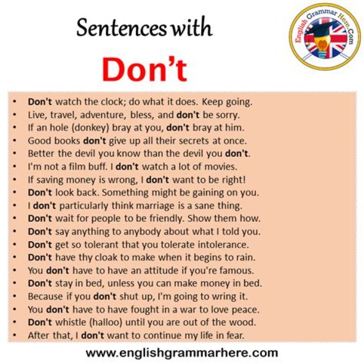 Do not and does not sentences?