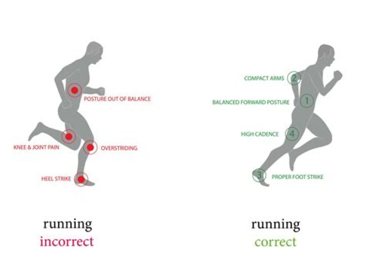 Do you run faster with your head down?