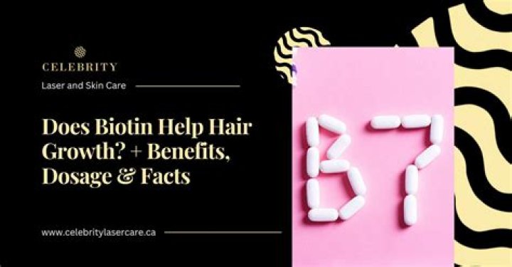 Does biotin help hairloss?