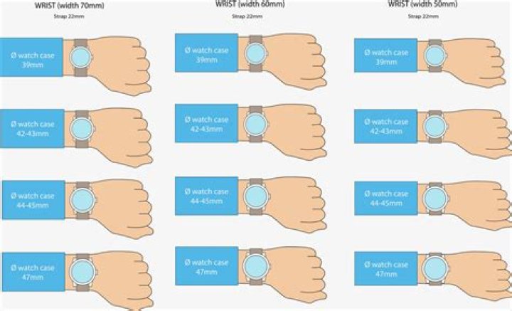 How can I make my wrist stronger?