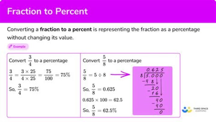 How do you convert fraction to a percent?