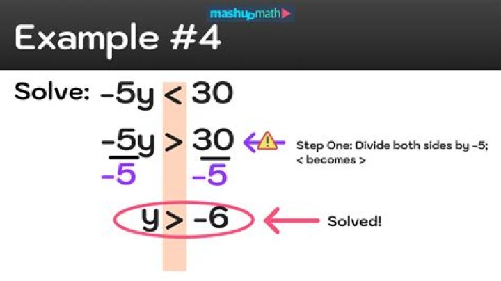 How do you solve 51 divided by 5?