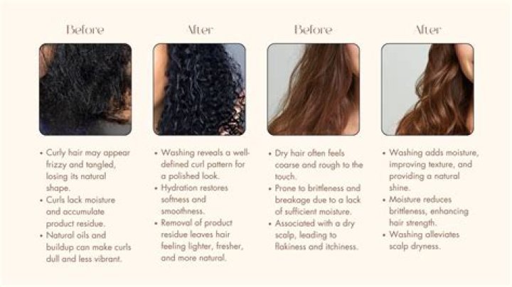 How do you wash your hair after using argan oil?