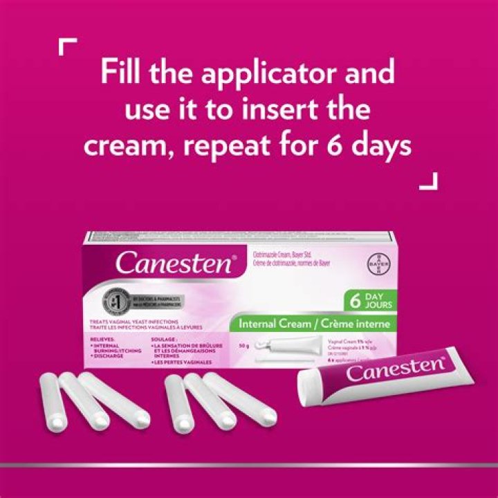 How long does it take for canesten to work?