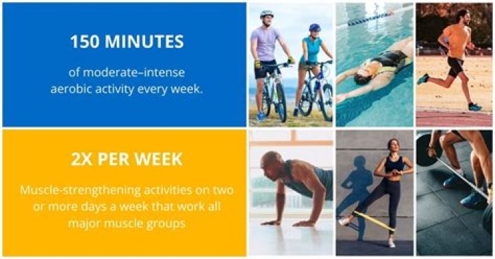 Is 10 hours of exercise a week too much?