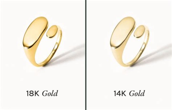 Is a ring real if it says 14K?
