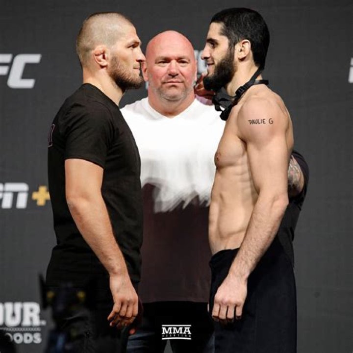 Is Khabib a goat?