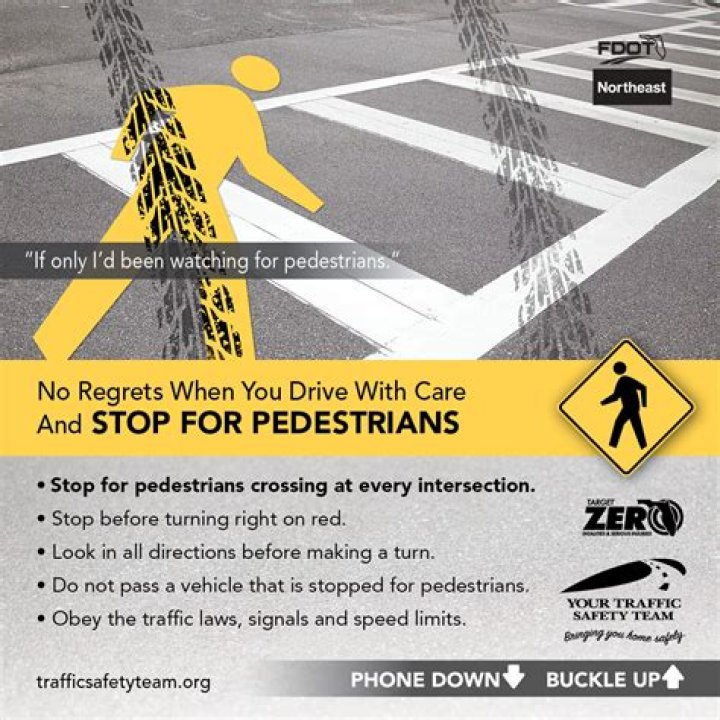 Should you wait for pedestrians to cross the road?