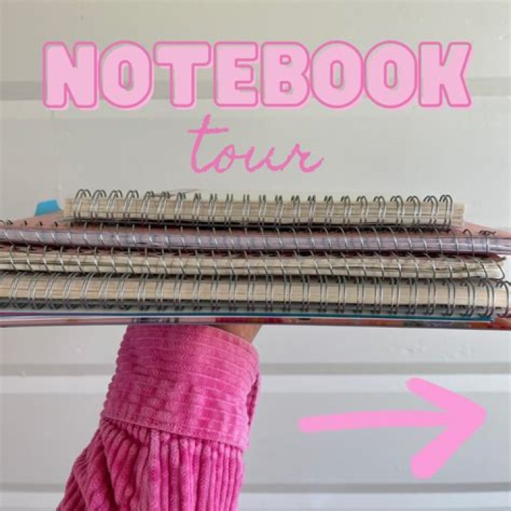 What are the notebooks golfers carry?