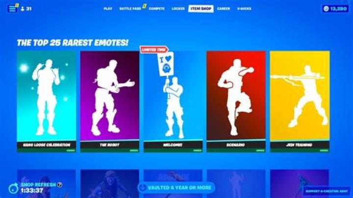 What are the top 5 rarest emotes in Fortnite?