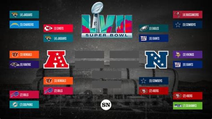 What happens if NFL game can't be finished?