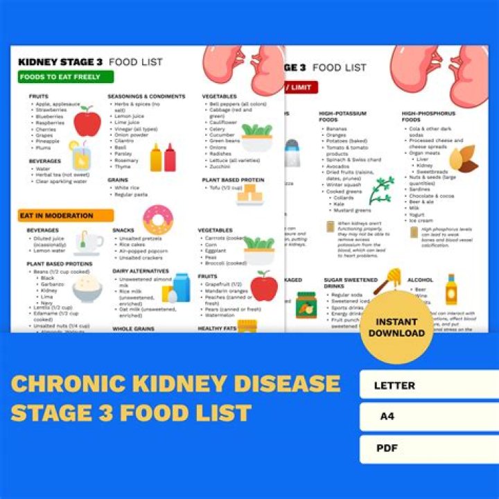 What is a good breakfast for stage 3 kidney disease?