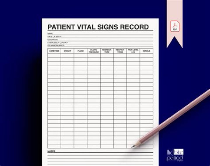 What is the first step when taking a patient's vital signs?