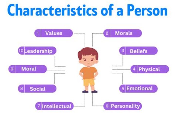 What kind of person is an epicurean?