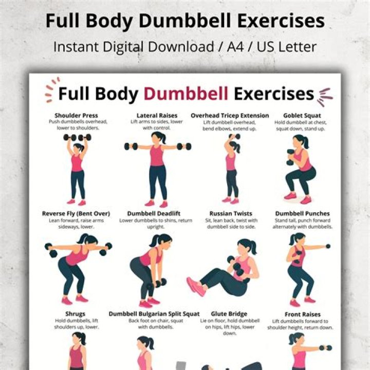 Which material is best for dumbbells?