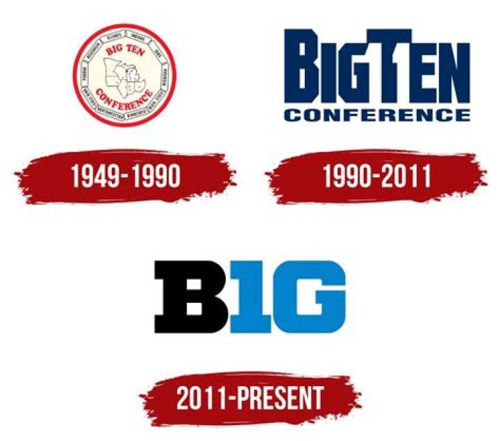 Why did Chicago leave the Big Ten?